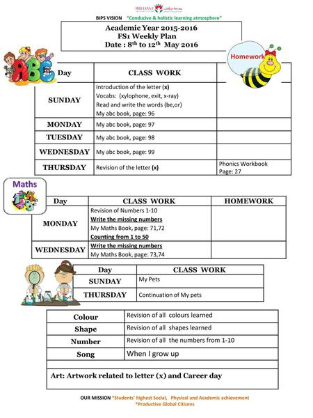 Maths When I grow up Academic Year FS1 Weekly Plan