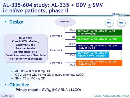 AL study: AL ODV + SMV in naïve patients, phase II