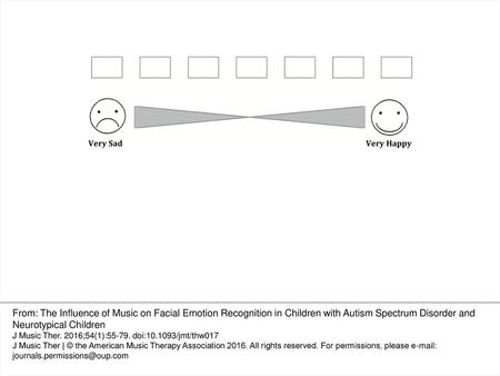 Figure 1. Response pad icon.