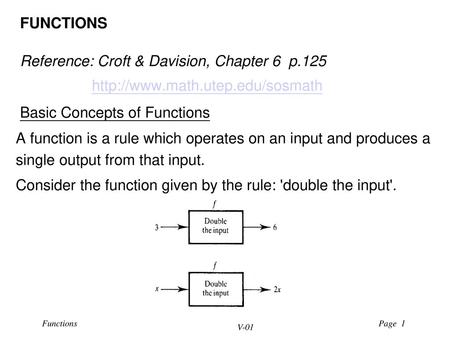 Reference: Croft & Davision, Chapter 6 p.125