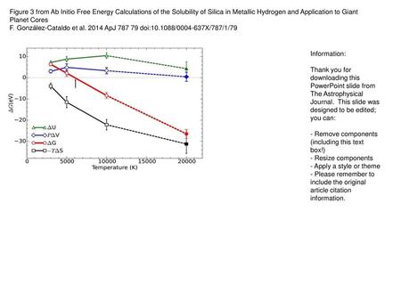 Figure 3 from Ab Initio Free Energy Calculations of the Solubility of Silica in Metallic Hydrogen and Application to Giant Planet Cores F. González-Cataldo.