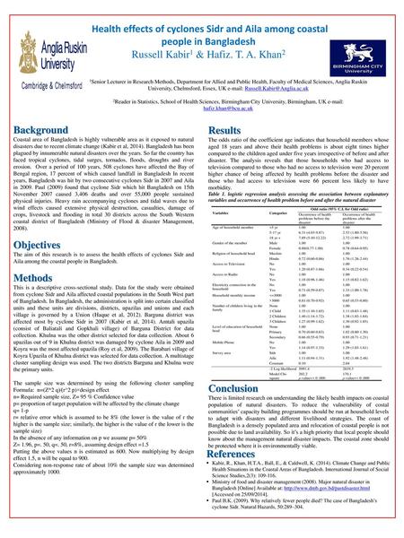 Health effects of cyclones Sidr and Aila among coastal people in Bangladesh Russell Kabir1 & Hafiz. T. A. Khan2 1Senior Lecturer in Research Methods, Department.