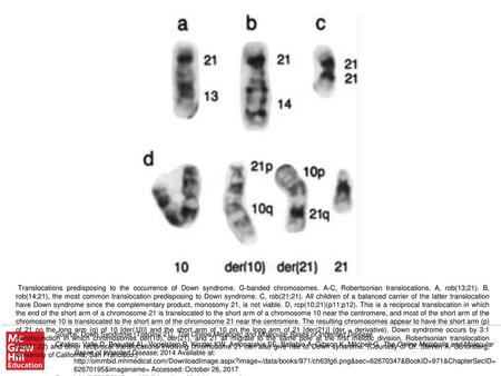 Translocations predisposing to the occurrence of Down syndrome