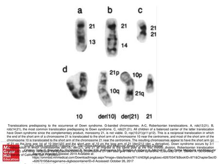 Translocations predisposing to the occurrence of Down syndrome