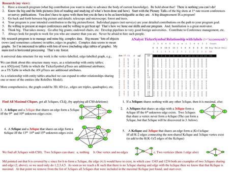 ANalyst TickerSymbol Relationship with labels (1=“recommends”)