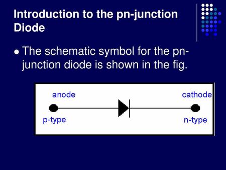 Introduction to the pn-junction Diode