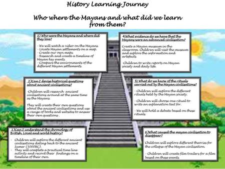 History Learning Journey