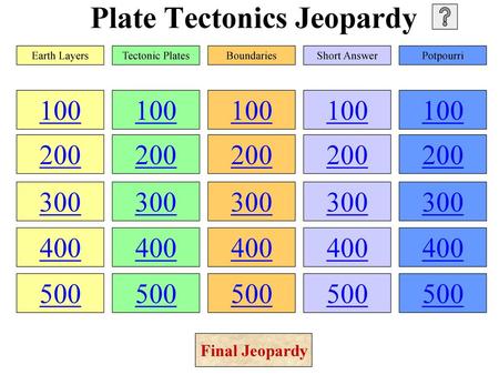 Plate Tectonics Jeopardy