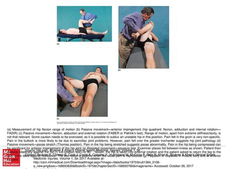 (a) Measurement of hip flexion range of motion (b) Passive movement—anterior impingement (hip quadrant: flexion, adduction and internal rotation—FADIR)