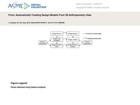 From: Automatically Creating Design Models From 3D Anthropometry Data