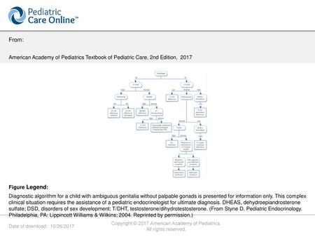 Copyright © 2017 American Academy of Pediatrics.