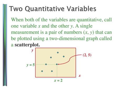 Two Quantitative Variables