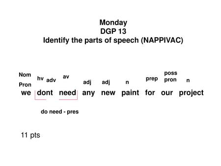 Identify the parts of speech (NAPPIVAC)