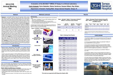 Evaluation of the BD MAX™ MRSA XT Assay in a Clinical Laboratory