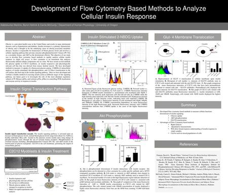 Development of Flow Cytometry Based Methods to Analyze Cellular Insulin Response Adetokunbo Martins, Byron Hetrick & Carrie McCurdy | Department of Human.