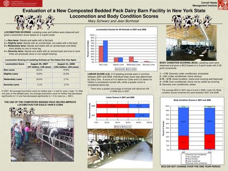 Locomotion and Body Condition Scores