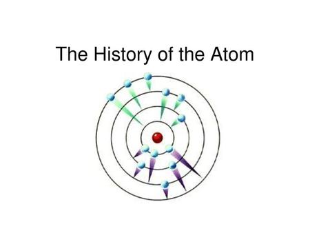 The History of the Atom.