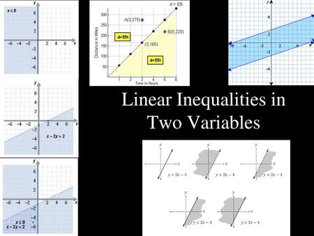 Linear Inequalities in Two Variables