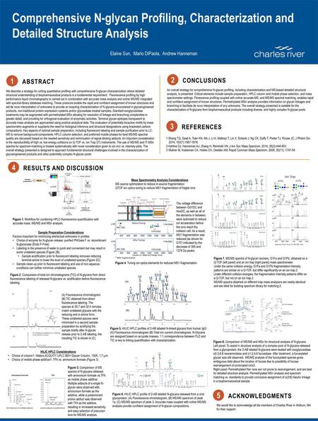 Sample Preparation Considerations