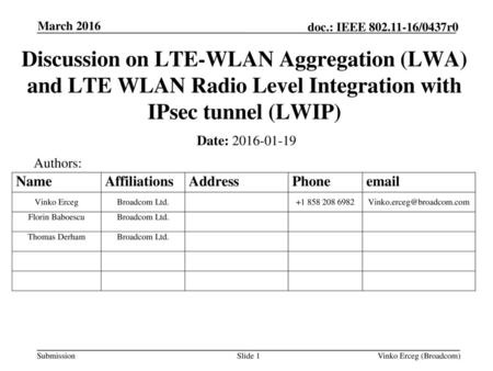 Month Year doc.: IEEE yy/xxxxr0 March 2016