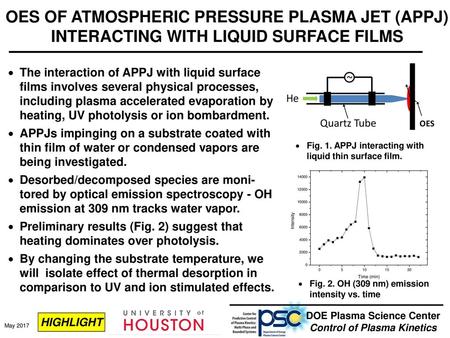 DOE Plasma Science Center Control of Plasma Kinetics