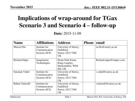 Month Year doc.: IEEE /0552r1 November 2015