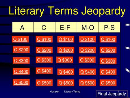 Literary Terms Jeopardy