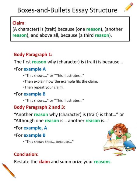 Boxes-and-Bullets Essay Structure