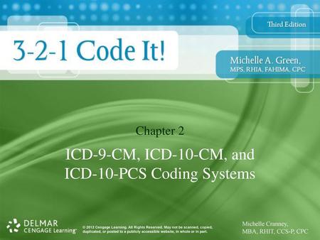 ICD-9-CM, ICD-10-CM, and ICD-10-PCS Coding Systems