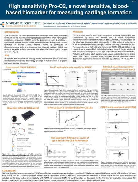 P021 High sensitivity Pro-C2, a novel sensitive, blood-based biomarker for measuring cartilage formation Yun Y. Luo1, Yi. He1, Natasja S. Gudmann1, Anne.