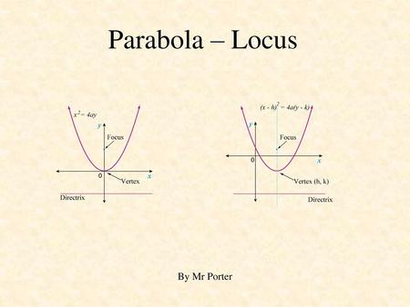 Parabola – Locus By Mr Porter.