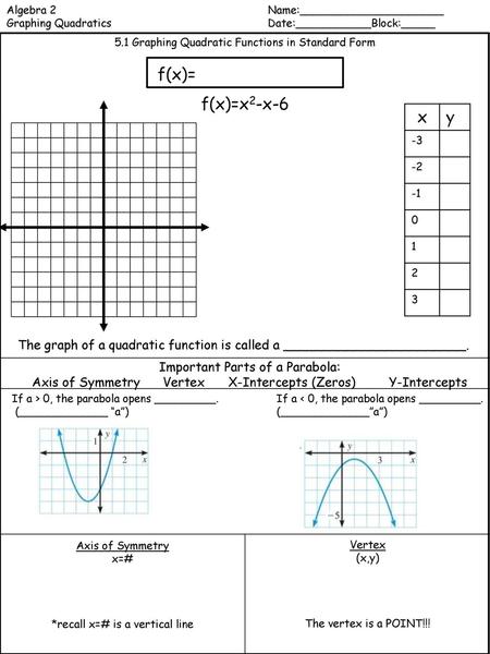 Algebra 2				Name:_____________________