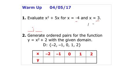 Warm Up /05/17 1. Evaluate x2 + 5x for x = -4 and x = 3. __; ___