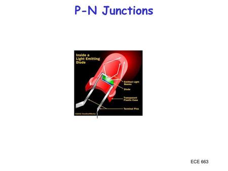 P-N Junctions ECE 663.