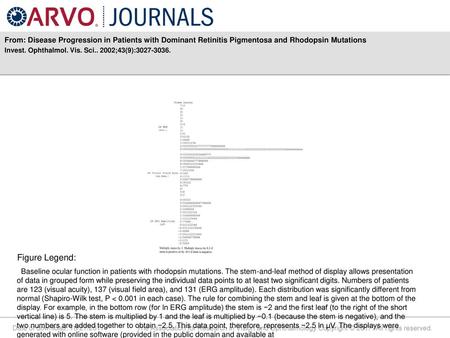 Invest. Ophthalmol. Vis. Sci ;43(9): Figure Legend: