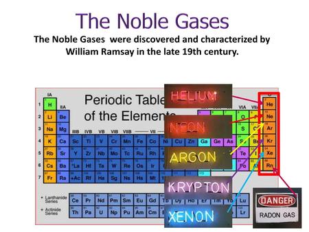 The Noble Gases The Noble Gases were discovered and characterized by William Ramsay in the late 19th century. The noble gases are found in group 0 or.