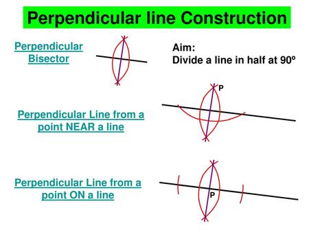 Perpendicular line Construction