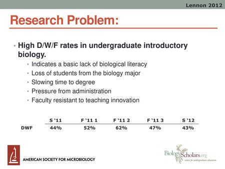 Research Problem: High D/W/F rates in undergraduate introductory biology. Indicates a basic lack of biological literacy Loss of students from the biology.