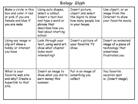 Biology Glyph Make a circle in this box and color it red or pink if you are female and blue if you are male Using auto shapes, select a callout. Insert.