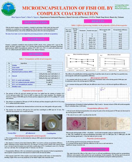 MICROENCAPSULATION OF FISH OIL BY