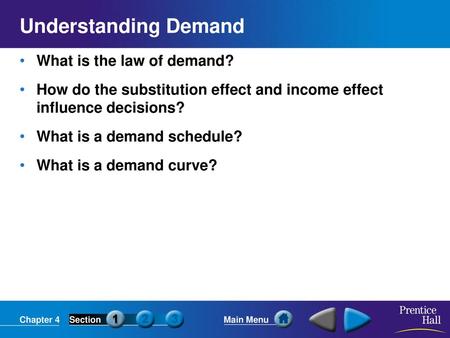 Understanding Demand What is the law of demand?