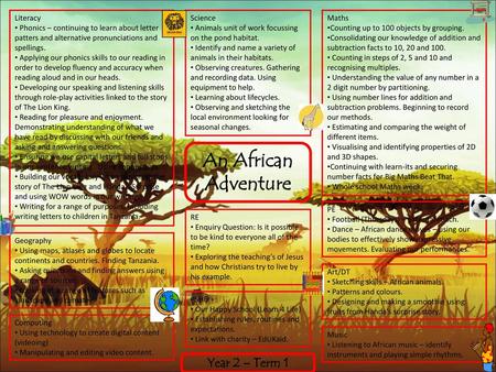 An African Adventure Year 2 – Term 1 Literacy