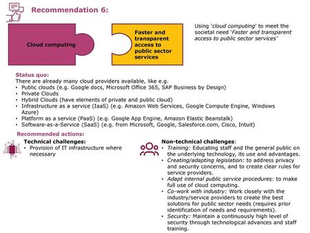 Recommendation 6: Using ‘cloud computing’ to meet the societal need ‘Faster and transparent access to public sector services’ Cloud computing Faster and.