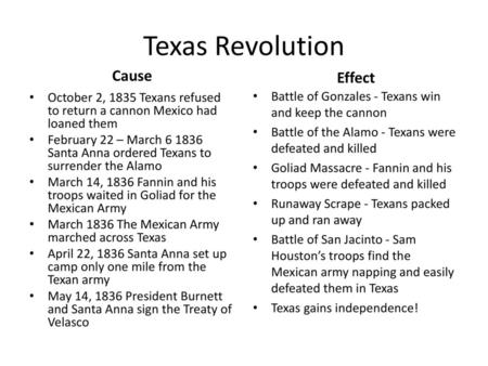 Texas Revolution Cause Effect