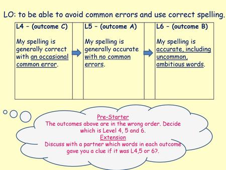 LO: to be able to avoid common errors and use correct spelling.