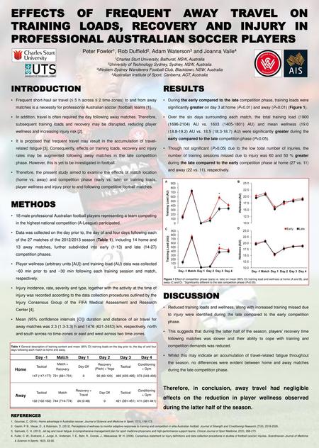 Effects of frequent away travel on training loads, recovery and injury in professional Australian soccer players Peter Fowler1, Rob Duffield2, Adam Waterson3.