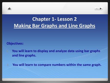 Chapter 1- Lesson 2 Making Bar Graphs and Line Graphs