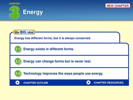 Energy 3.1 Energy exists in different forms. 3.2