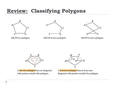 Review: Classifying Polygons