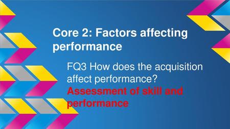 Core 2: Factors affecting performance